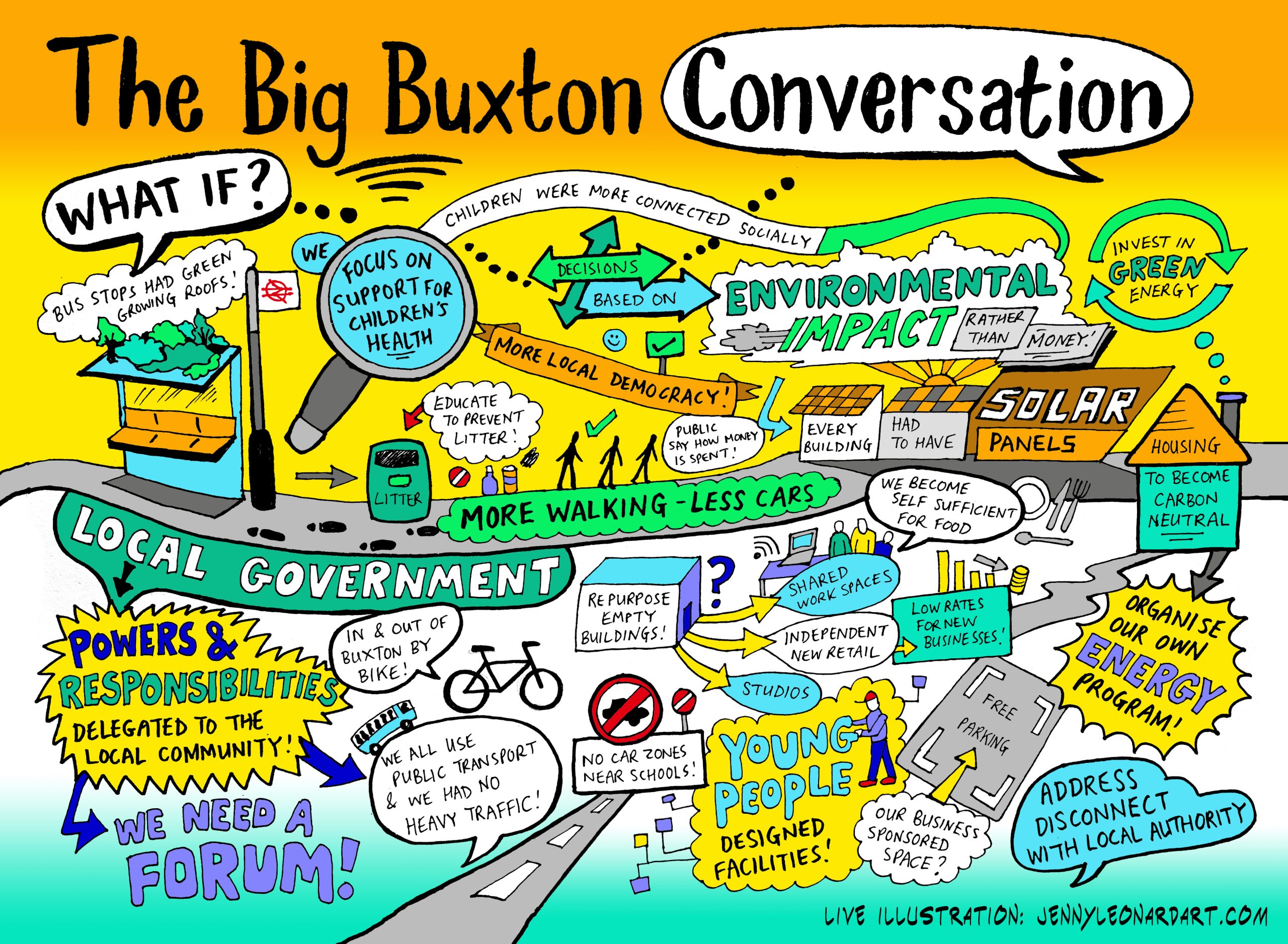 Big Buxton Convo 2. Jenny Leonard Art (002)